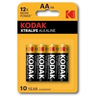 Promo Amazon Kodak