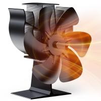 Promo Amazon Ventilateur