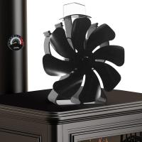 Promo Amazon Ventilateur