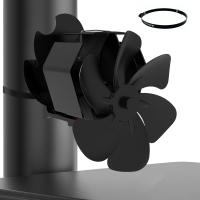 Promo Amazon Ventilateur