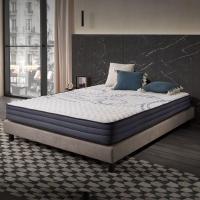 Promo Amazon Literie: Matelas - Surmatelas & Sommier