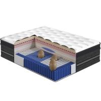 Promo Amazon Prêt-à-porter - Accessoires - Maroquinerie de Luxe