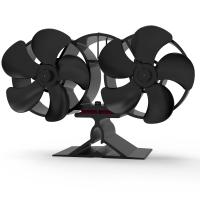 Promo Amazon Ventilateur