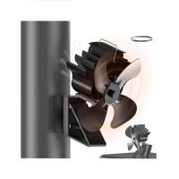 Promo Amazon Ventilateur