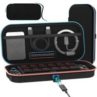 Promo Amazon Consoles - Jeux vidéo & Gaming